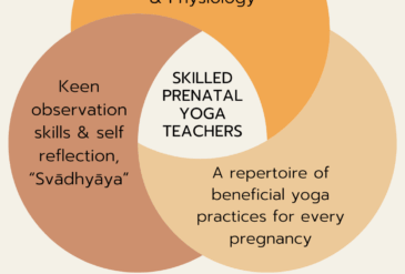 Three Factors that make a Skilled Prenatal Yoga Teacher